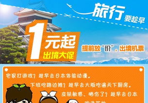 1元出境游業務叫停，旅游部門約談同程及途牛