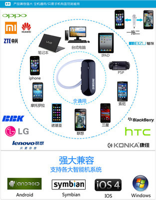 新品三星藍(lán)牙耳機(jī) 立體音質(zhì)與便攜設(shè)計(jì)的完美結(jié)合